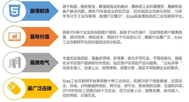刚刚!徐工信息成功入选江苏省制造业创新中心第二批培育名单